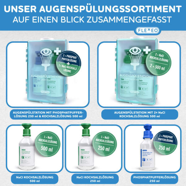 augenspülsortiment auf einen blick