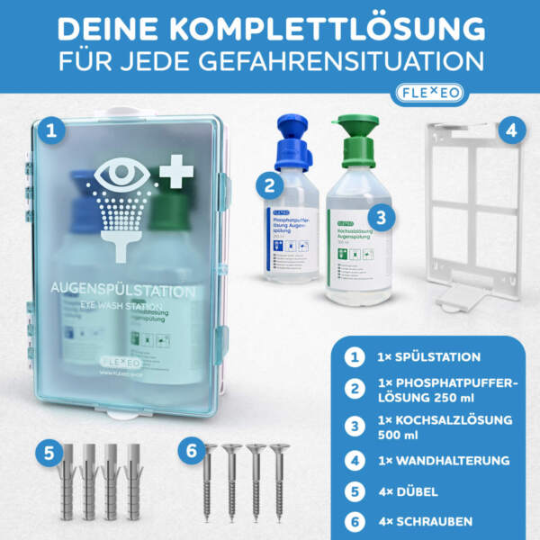 Inhalt der Augenspülstation inkl. wandhalterung und schrauben