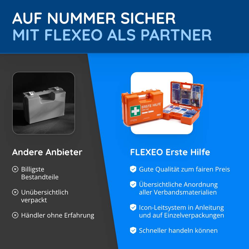 Erste-Hilfe-Koffer DIN 13169, orange, mit Wandhalterung – Bild 8