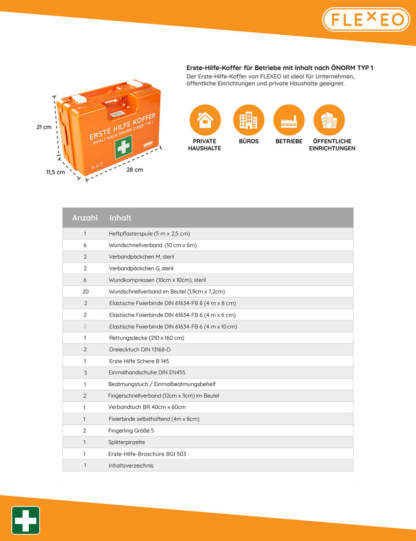 Inhalt und Einsatzbereiche des Erste-Hilfe-Koffers ÖNORM Z1020 Typ1