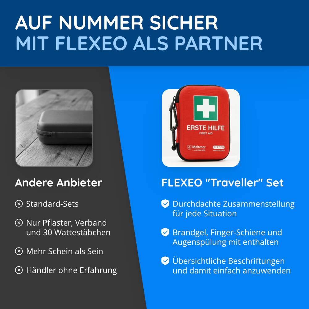 Erste-Hilfe-Set "Traveller" für Outdoor-Aktivitäten – Bild 7