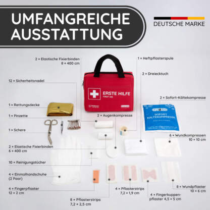 inhalt der erste hilfe tasche