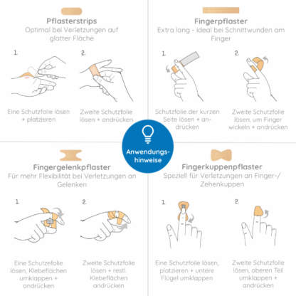 Anwendungshinweise zum Anlegen eines Fingerkuppenpflasters