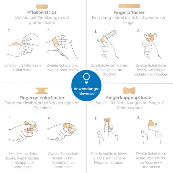 Anwendungshinweise zum Anlegen eines Fingerkuppenpflasters