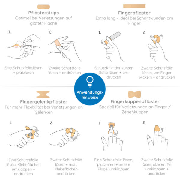 Hinweise zum Anlegen eines Fingerkuppenverbandes
