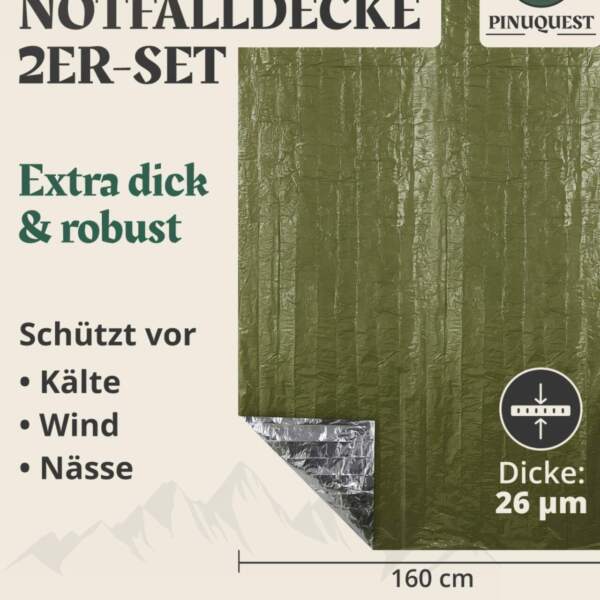 schützt vor Wind und Wetter