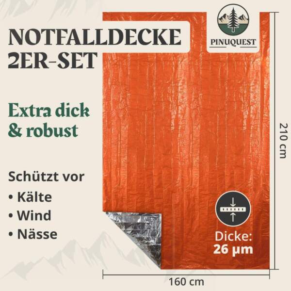 schützt vor Wind und Wetter