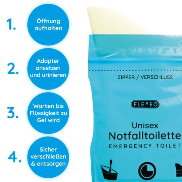 Uribeutel Gebrauchsanweisung