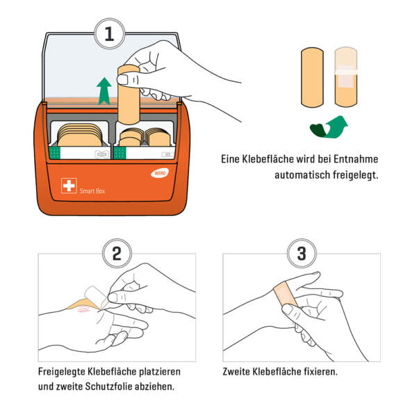 WERO Smart Box® Pflasterspender Verwendung